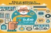 Guía Para Obtener La Tarjeta SUBE Para Jubilados Fácilmente